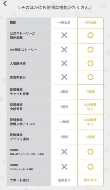 テラー レビュー 評価 アプリでホラーと恋愛小説を読もう アプリの洞窟